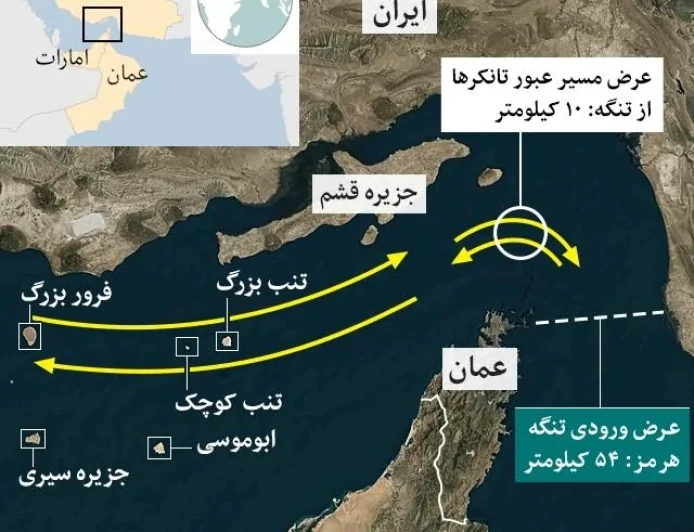 د ایران، امریکا او اسرائیلو روان کړکېج کولی شي نړۍ د تیلو له کمښت او سخت اقتصادي بحران سره مخ کړي