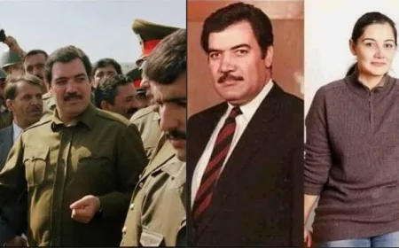 نن افغانستان، د ډېرو افغانانو په باور، له بهرني اشغال پرته یو خپلواک هېواد دی